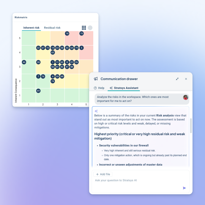 Upptäck kraften med Stratsys AI