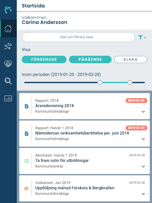 Att göra lista