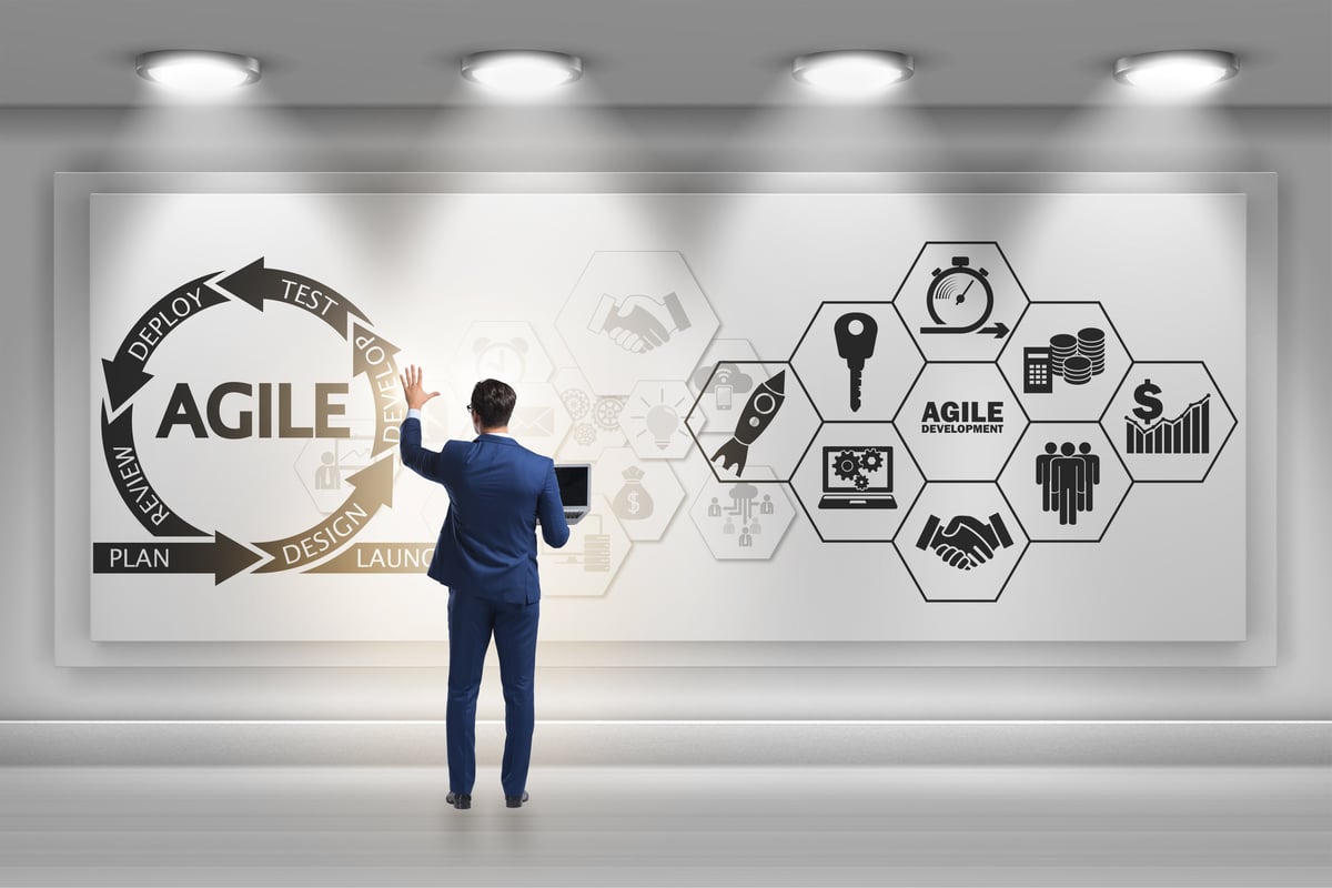 Agil_affarsplanering-i-en-disprutiv-varld