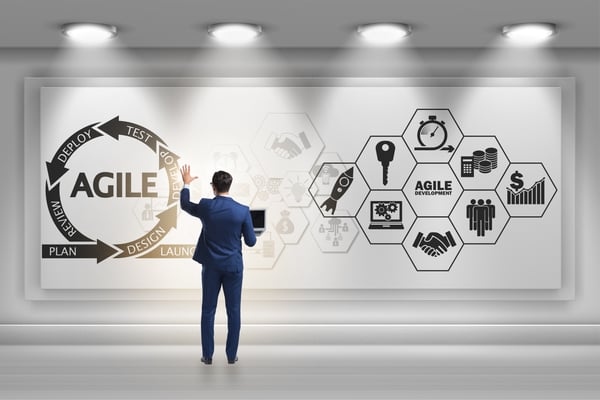 Agil_affarsplanering-i-en-disprutiv-varld