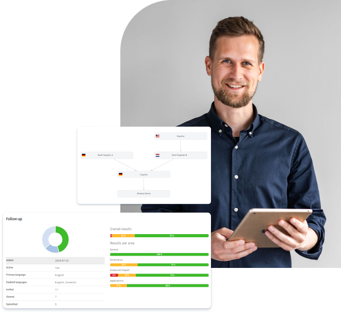 Cyber Due Diligence Assessing And Managing Risks In The Supply Chain