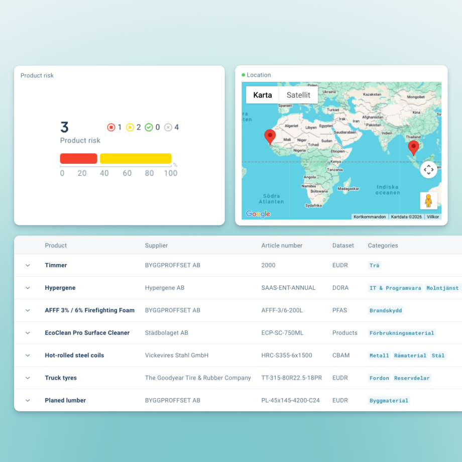 Product-assessment-phase1-v4