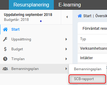 RP update sept