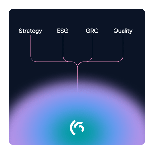 Strategy-ESG-GRC-quality-new