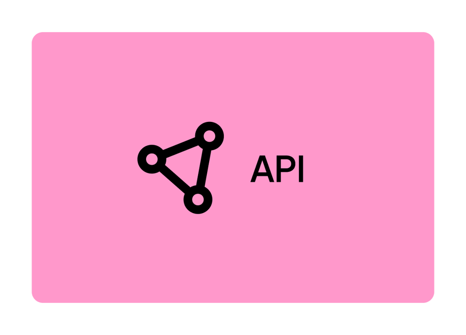 SP-integrationer