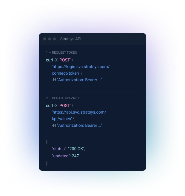 integration-api-code-hero