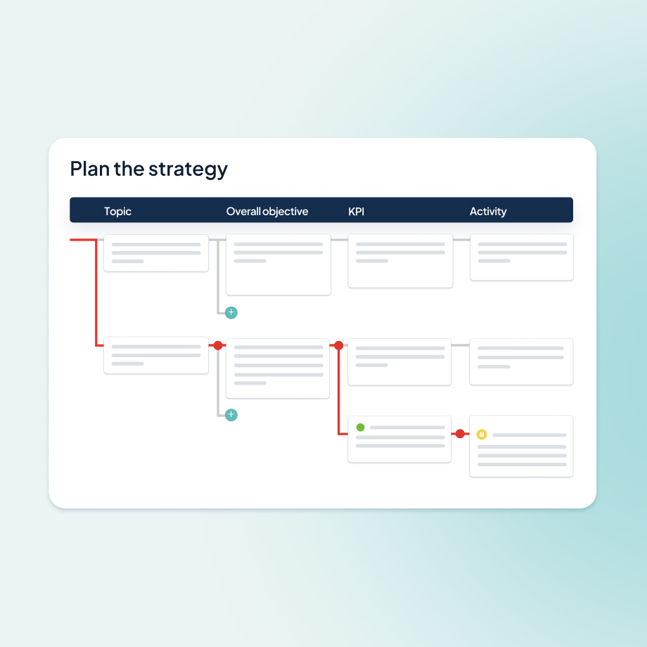 2025-Strategy-CSRD