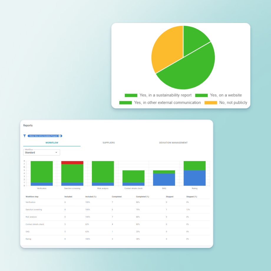 key-figures-statistics