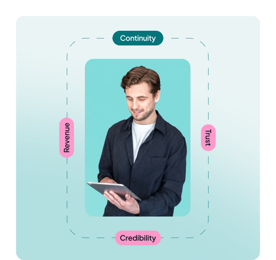 Commercial-conitinuity-ESG-Suite-v2