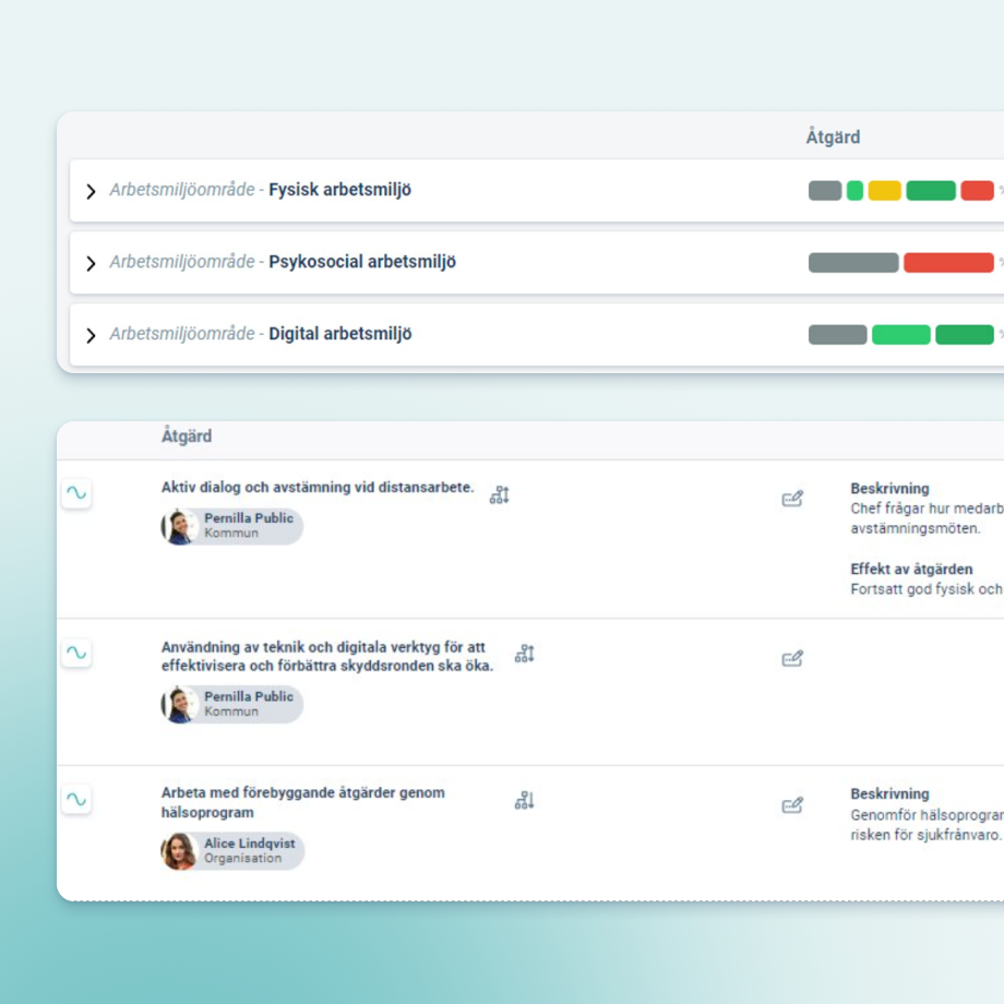 AFS 2001-1-handlingsplaner