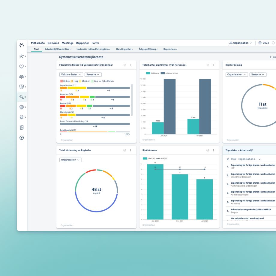 AFS 2001-1-overblick