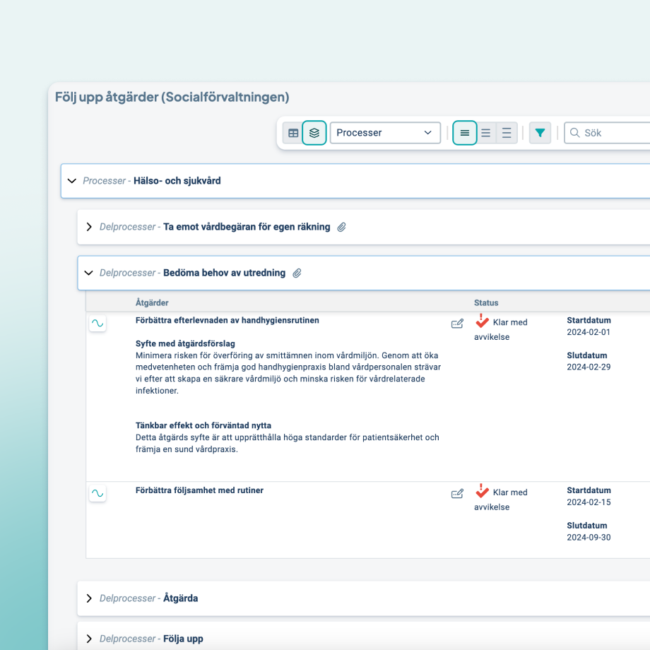 SOSFS-2011-9-atgardsuppfoljning