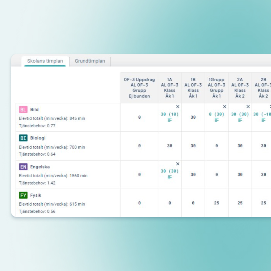 overblick-maluppfyllelse-SkL