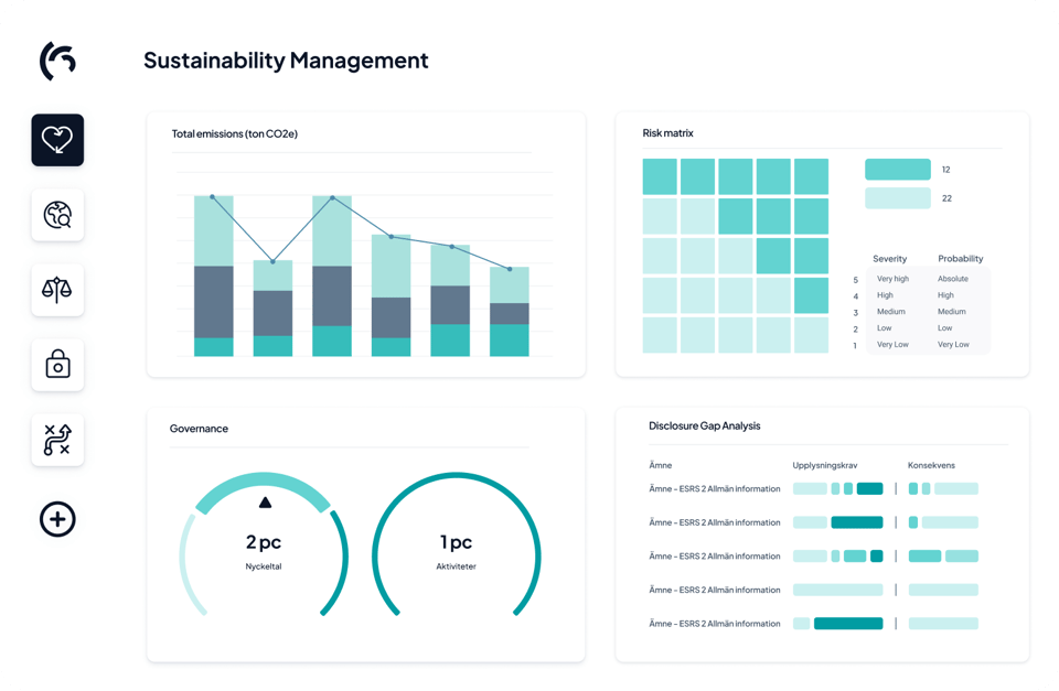 Sustainablemngmt-overview-csrd