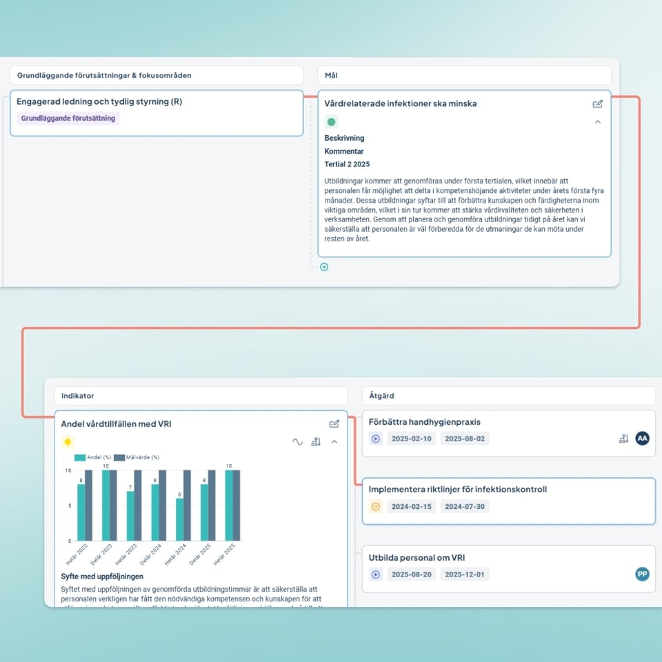 KPA-handlingsplan-region