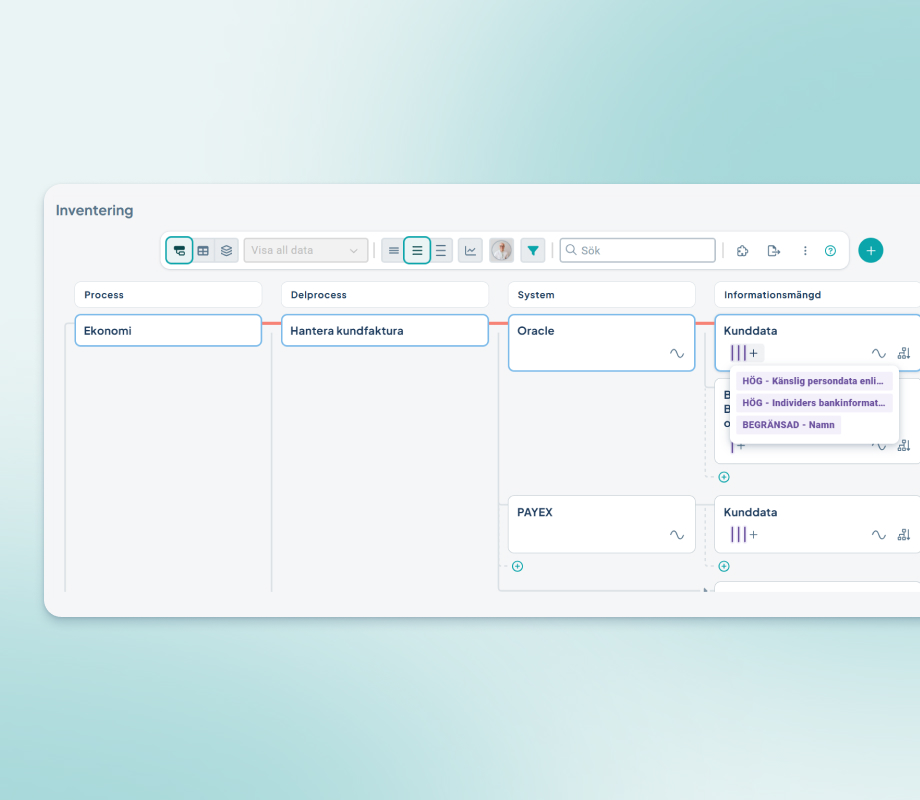 Kartläggning-920 × 800