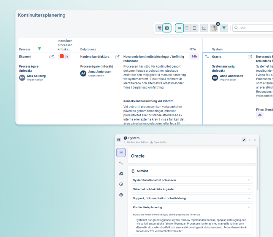 Kontinuietsplanering-920 × 800