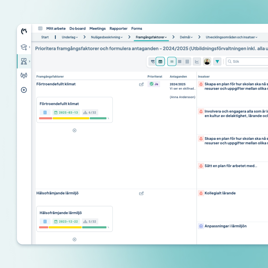 samlat-arbetsprocess-NKS
