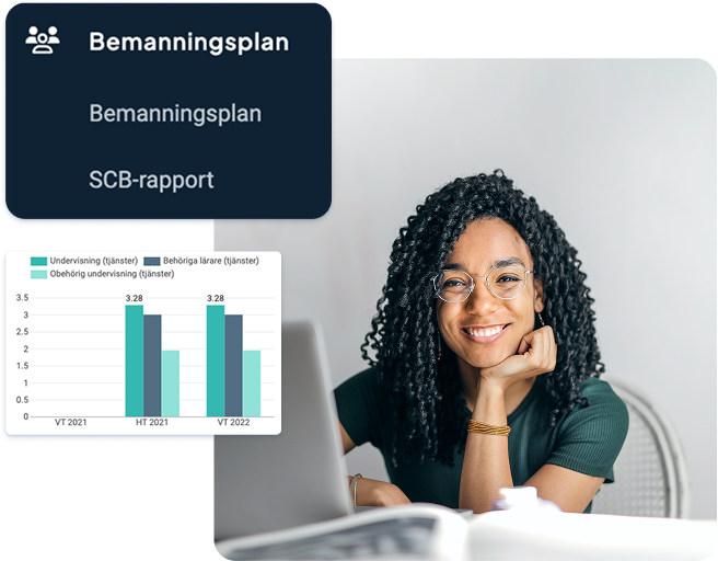 RP-GS-Bemanningsplan