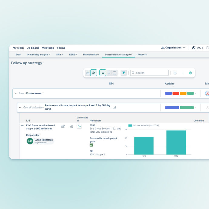 Stratsys-Analysis-monotering-2026