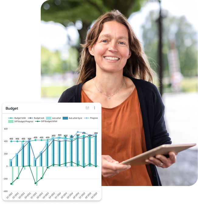 Business-planning-verksamhetsplanering-hero-5