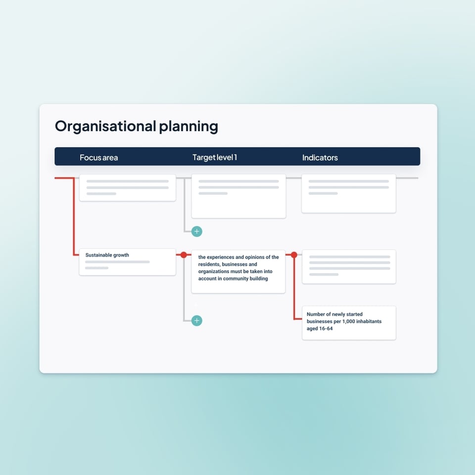 organisational-planning-VP