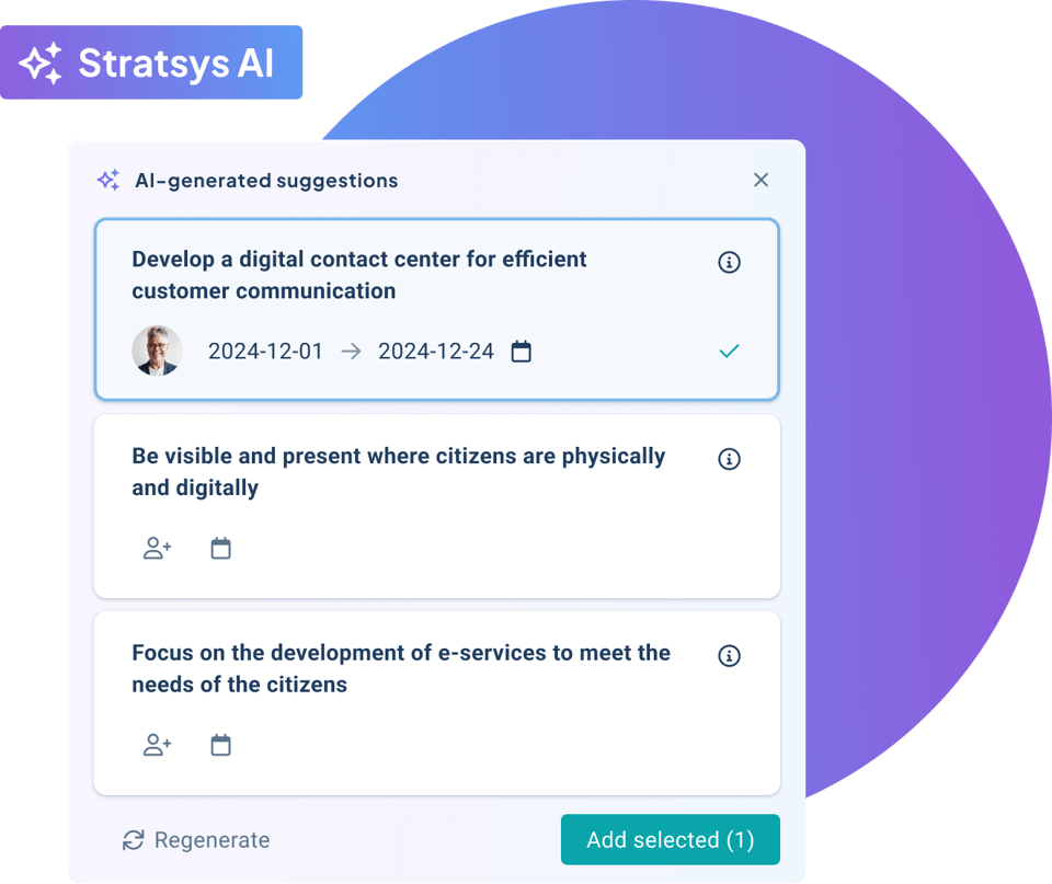 ai-generated-results-business-planning