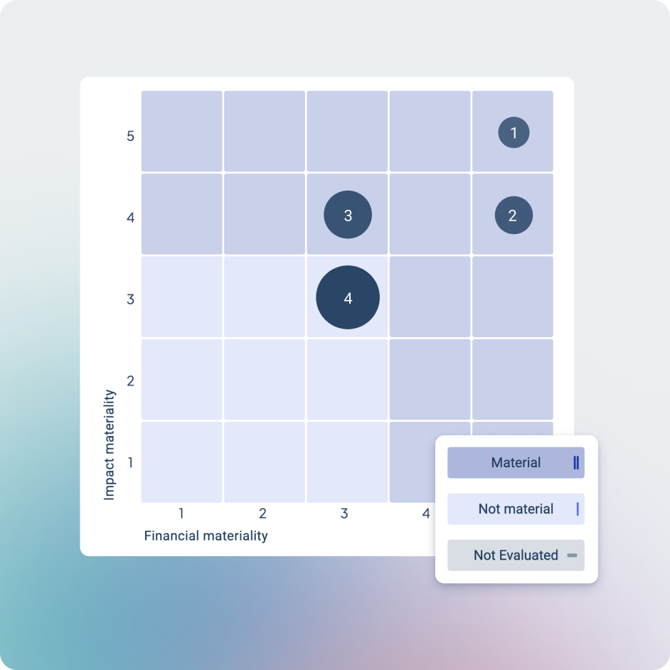 double-meteriality-in-stratsys