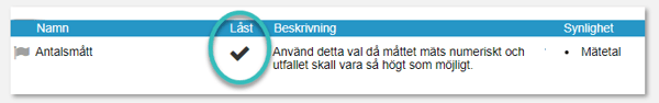 Låst måttmall