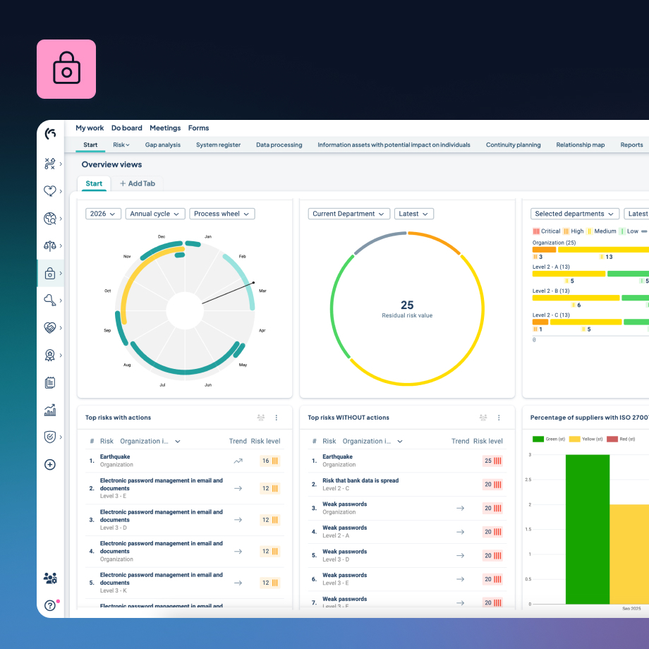 The GRC platform that people actually use