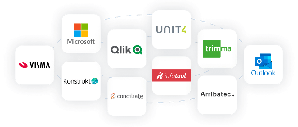 integrationer-stratsys-2