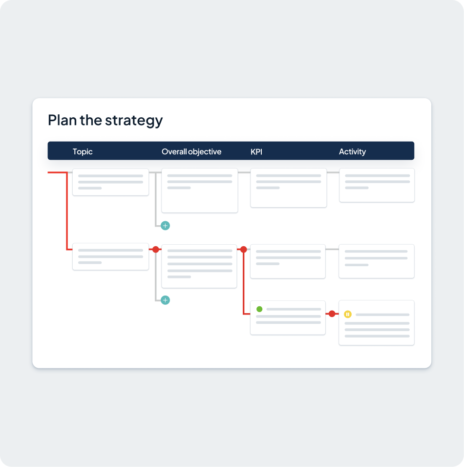 plan-sustainability-strategy-1