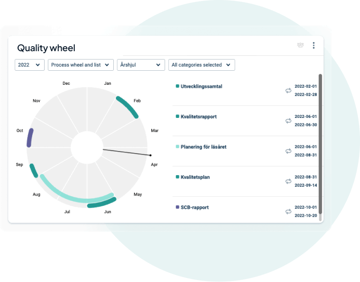 quality-wheel-qm-school (1)