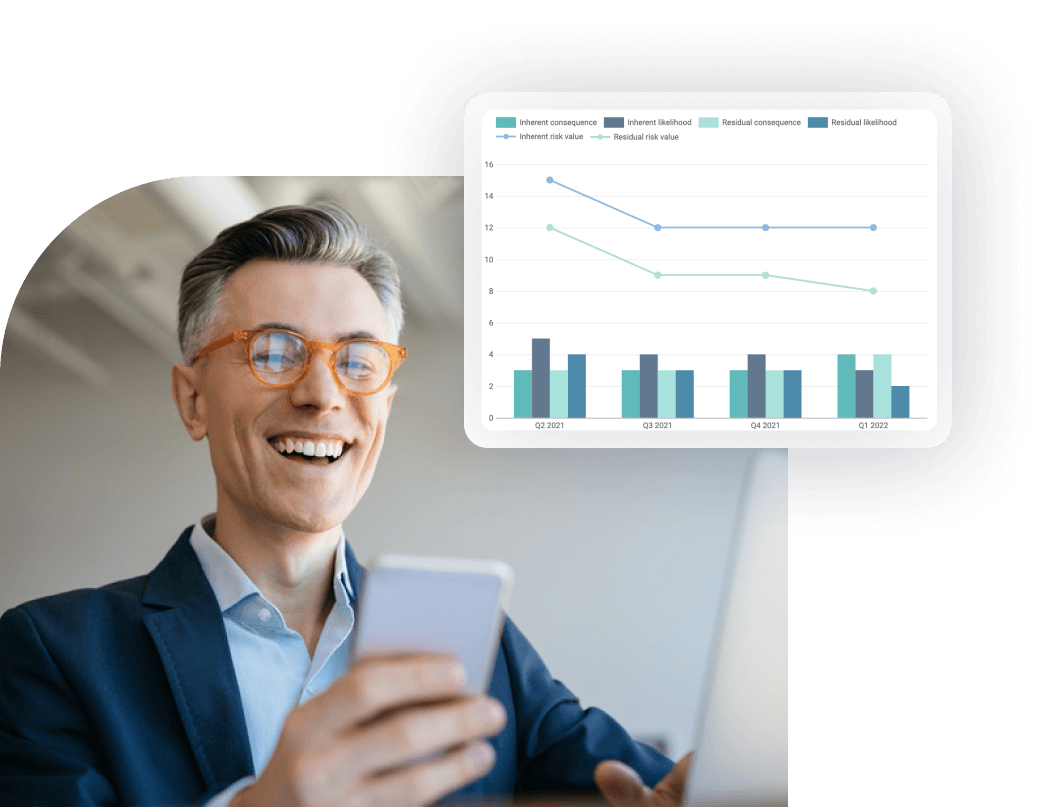 risk-and-control-stratsys