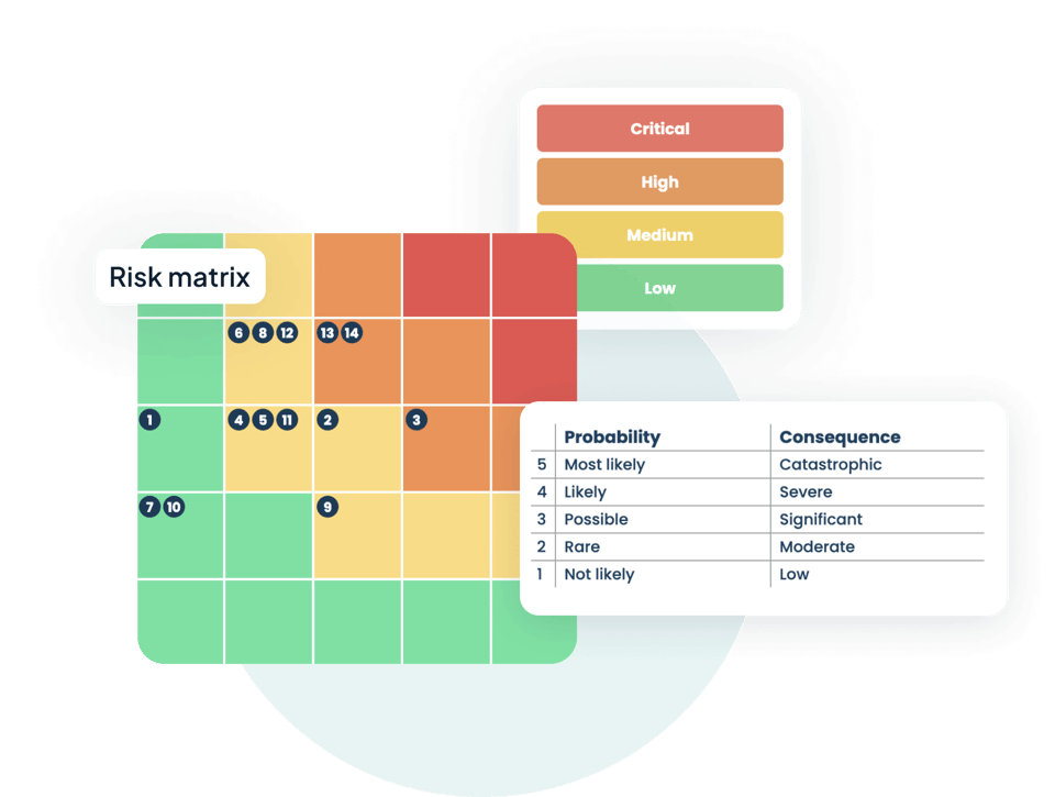 risk-matrix