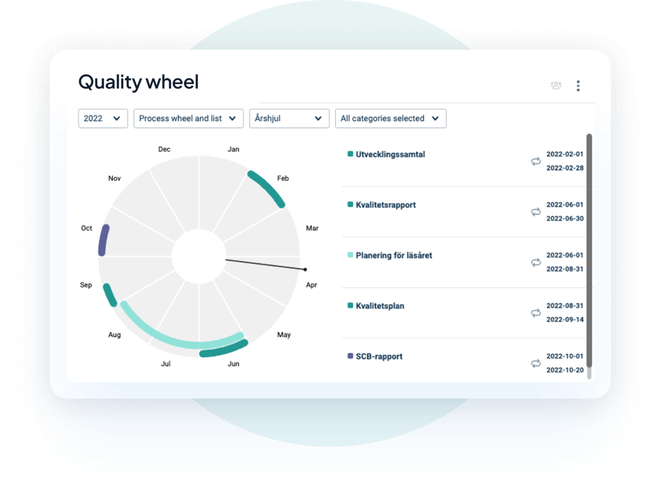 ska-quality-wheel