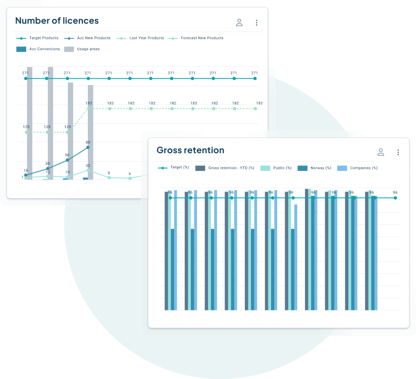 strategic-planning-graphs (1)