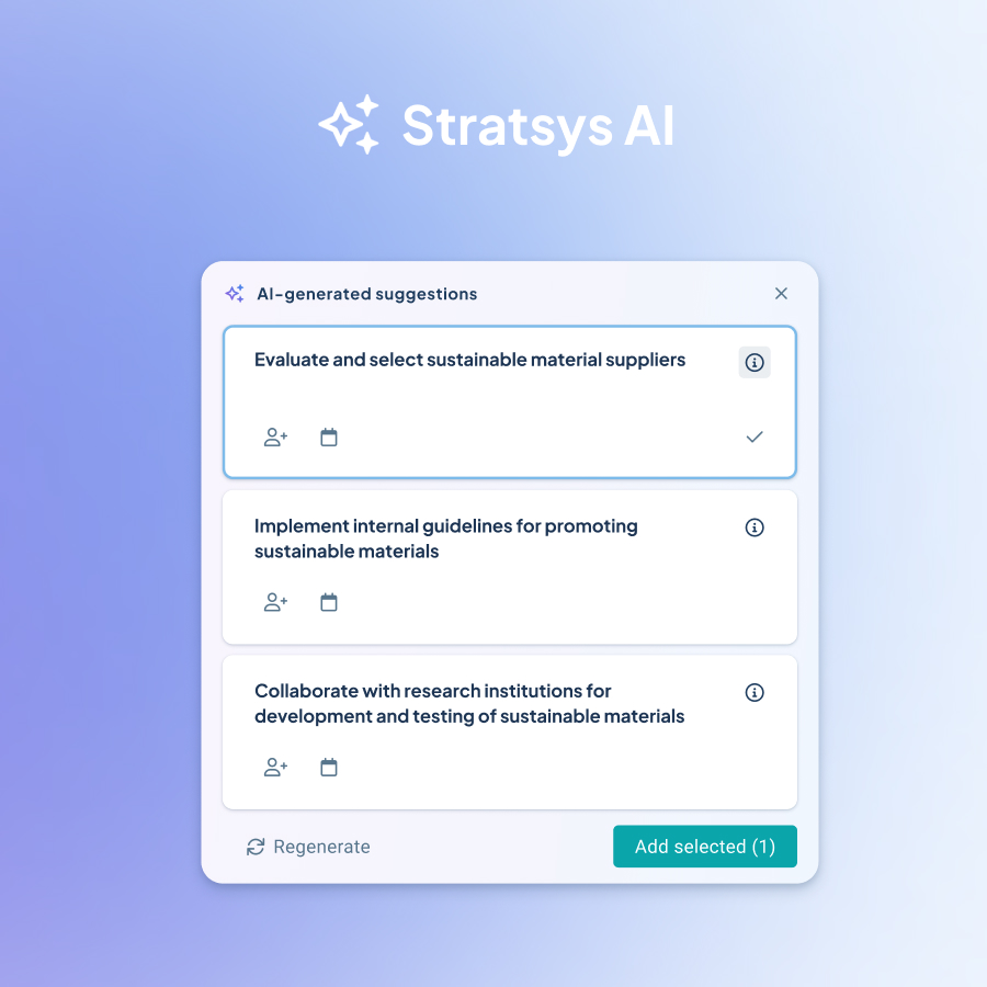 stratsys-ai-Sust-management