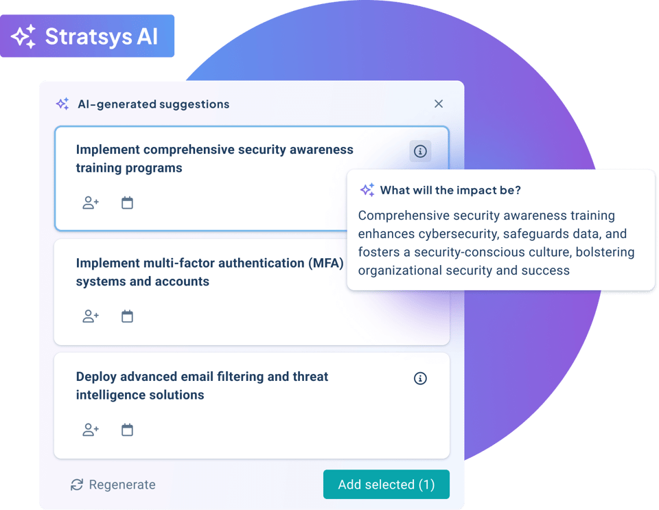 stratsys-ai-generated-results (1)