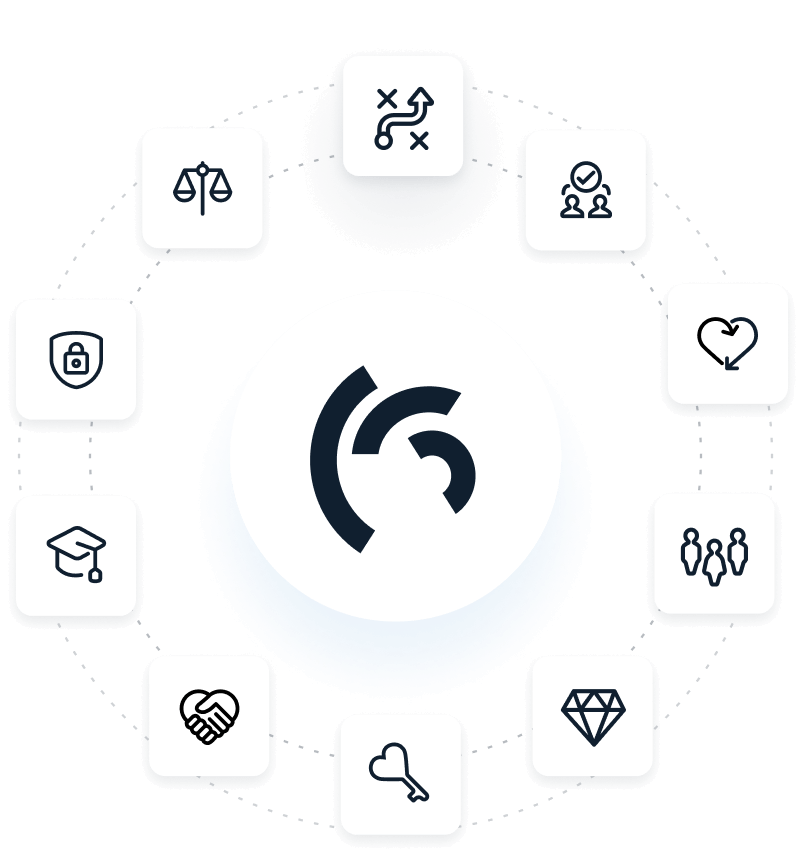 stratsys-product-wheel