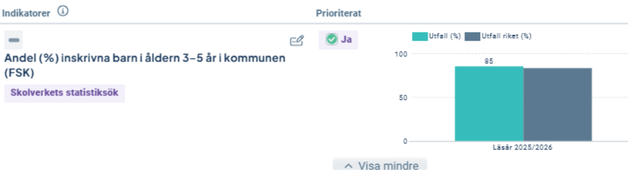 En bild som visar text, skärmbild, Teckensnitt
AI-genererat innehåll kan vara felaktigt.