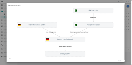 En bild som visar text, programvara, Multimedieprogram, Datorikon
AI-genererat innehåll kan vara felaktigt.
