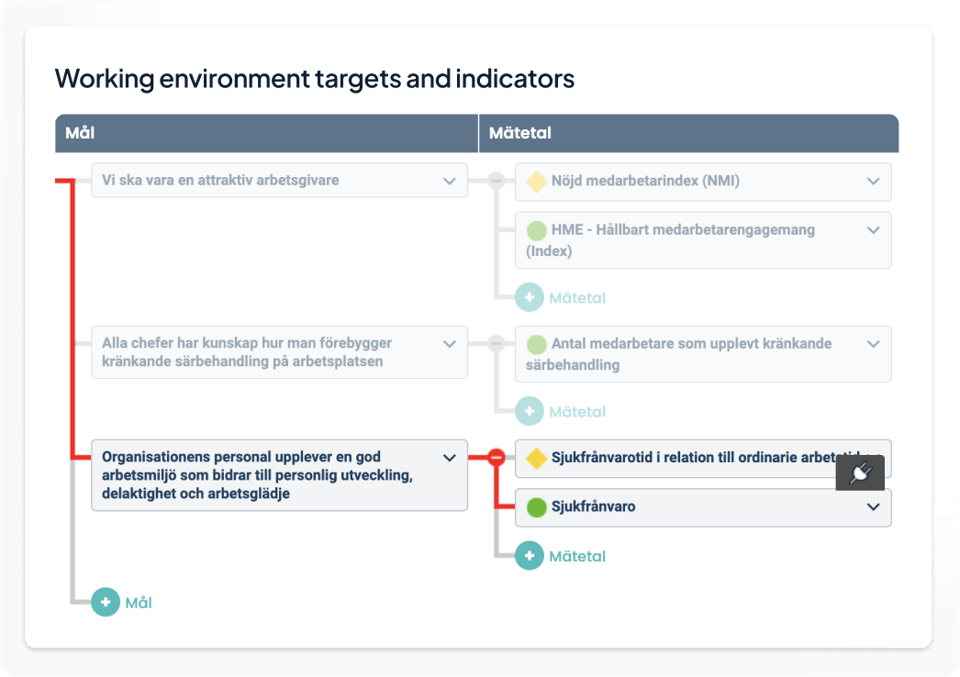 work-environment-gadget (1)