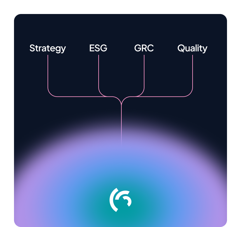 Strategy-ESG-GRC-quality-new
