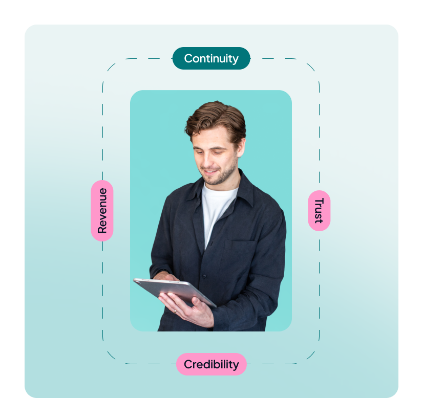Commercial-conitinuity-ESG-Suite-v2