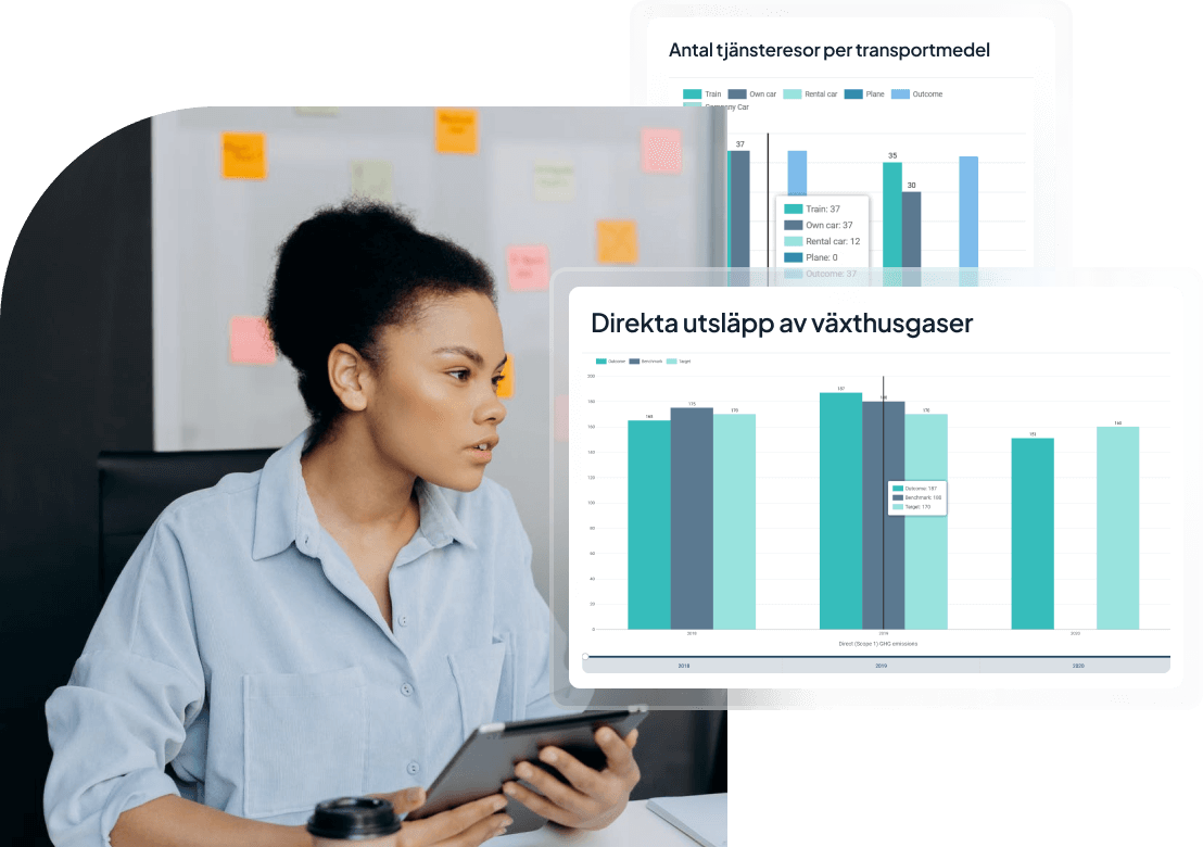 hållbarhetssyrning-stratsys