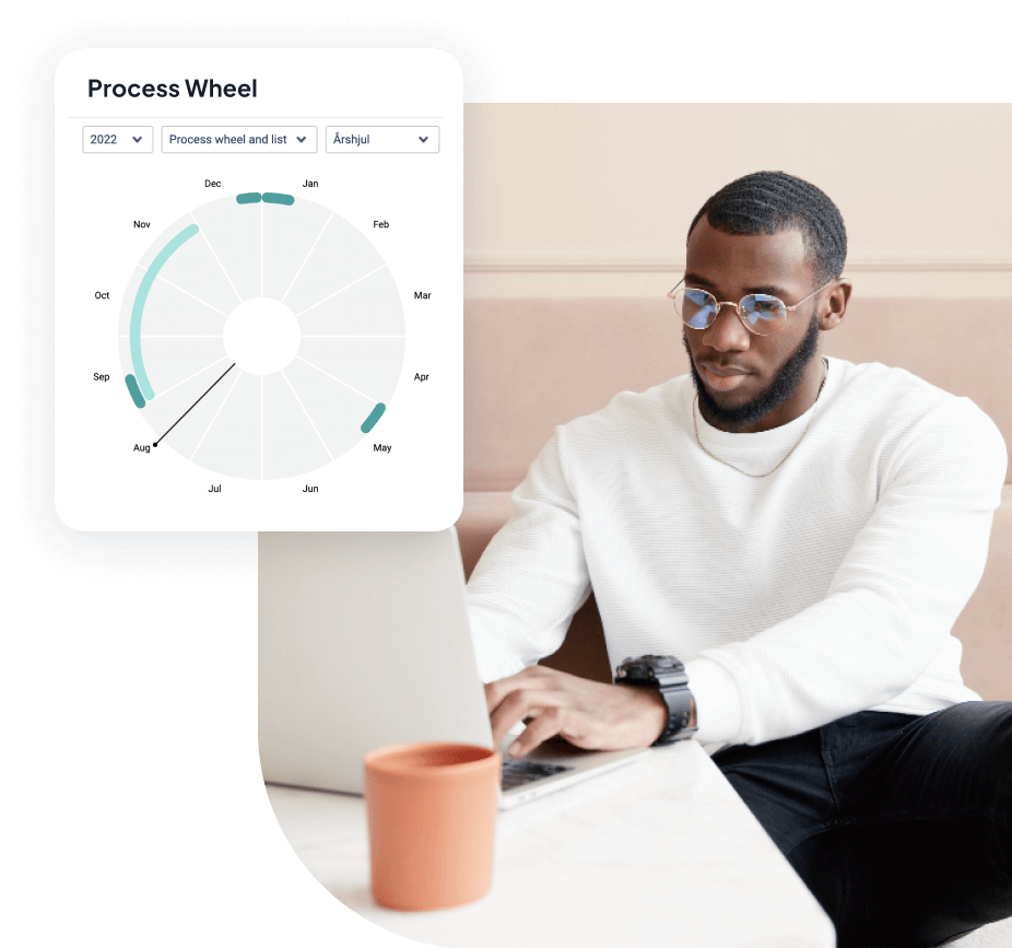 process-wheel