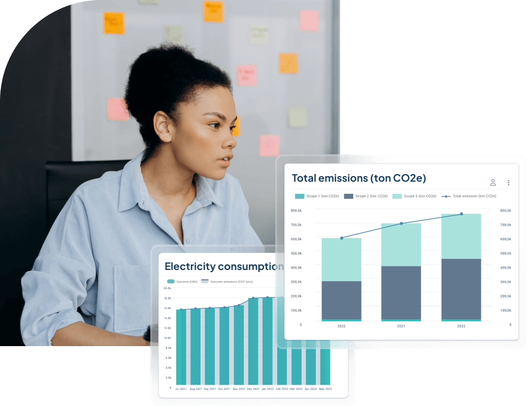 sustainability-management-stratsys