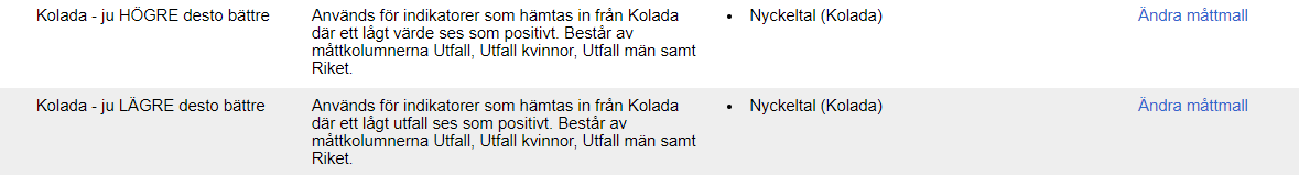 C:\Users\Elisabeth.Nielsen\Pictures\Screenpresso\2018-07-10_15h20_27.png