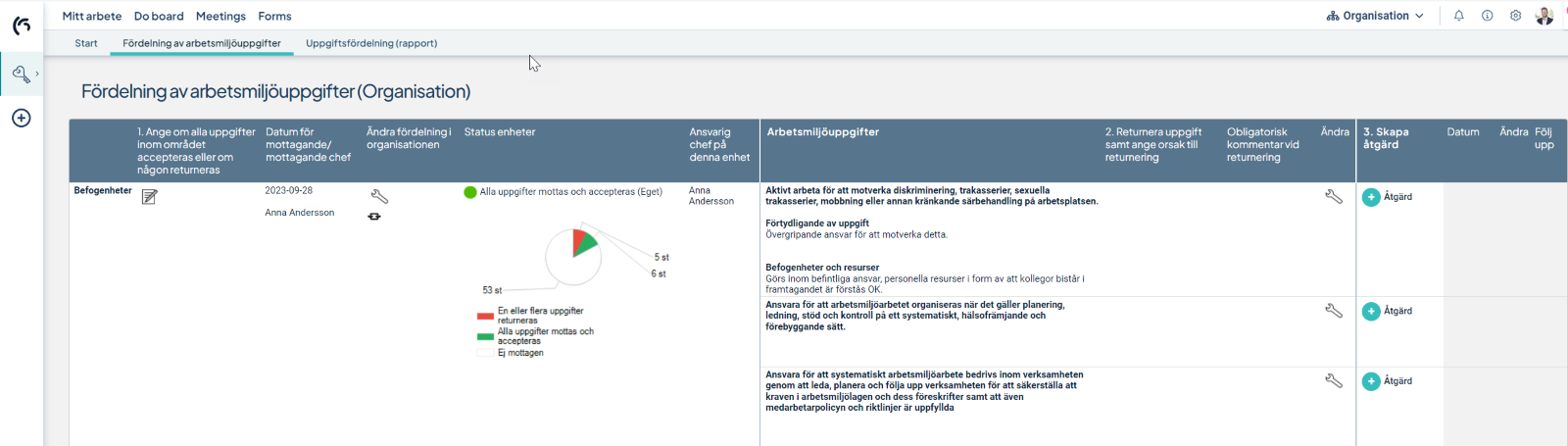 En bild som visar text, skärmbild, programvara, Webbsida

Automatiskt genererad beskrivning